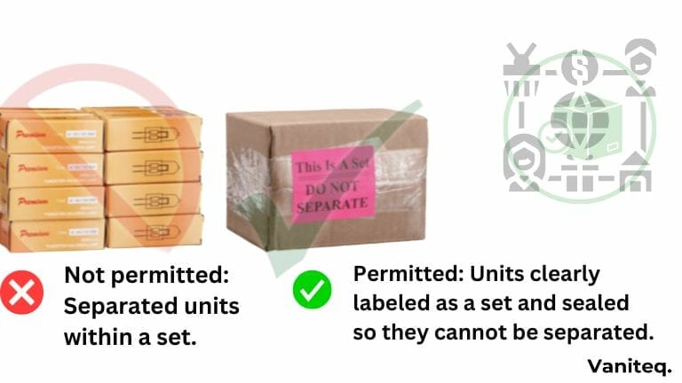 Amazon Box requirements