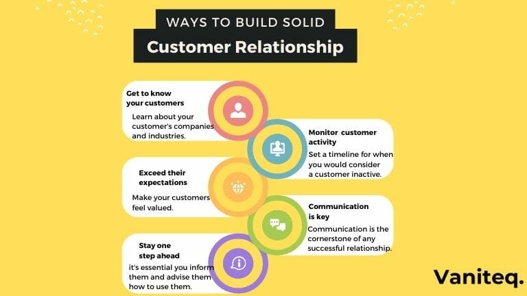 Ways to build solid customer relationship