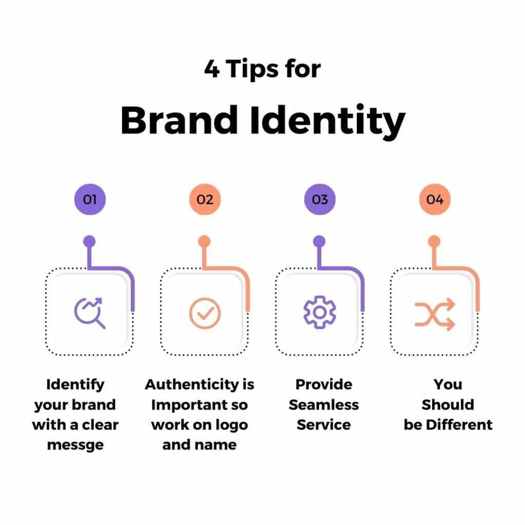 4 tips to brand identity