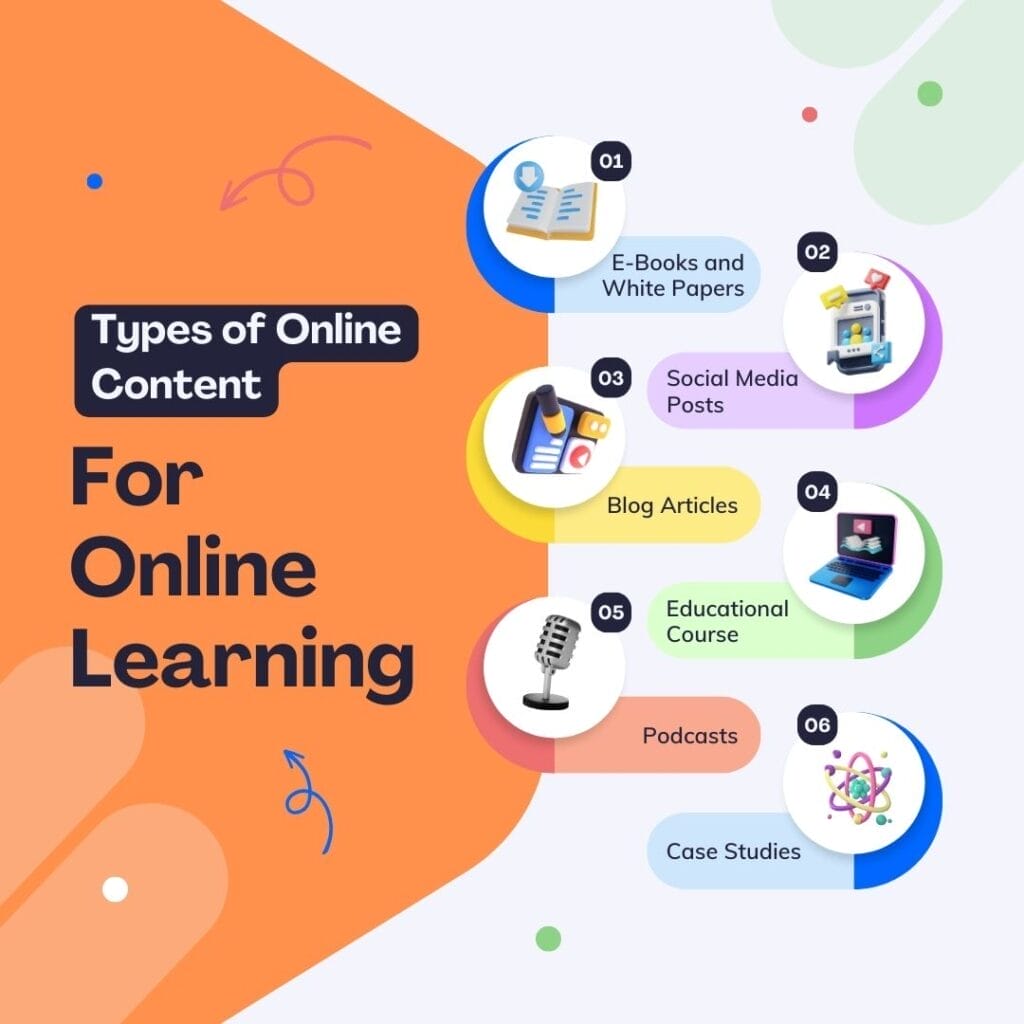 Types of Online Content for Online Learning